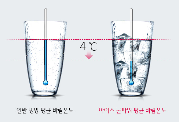 Alt alt값 없음