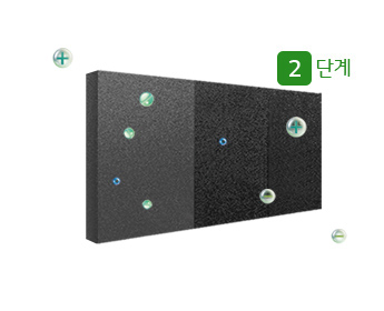 검은색 직사각형 패널이 있으며, 그 위에 여러 개의 작은 원형 아이콘이 흩어져 있습니다. 아이콘은 플러스 기호와 음수 기호를 포함하고 있습니다. 이미지의 오른쪽 상단에는 녹색 배경에 흰색 글씨로 2 단계라고 적혀 있습니다.