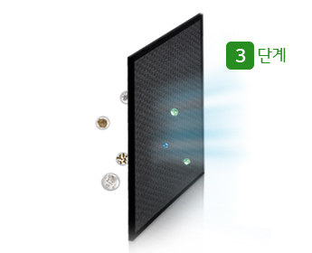 검은색 필터가 공기 중 입자를 걸러내는 모습을 보여주는 이미지입니다. 필터를 통과한 후 깨끗한 공기가 나오는 모습이 묘사되어 있습니다. 이미지의 오른쪽 상단에는 녹색 배경에 3 단계라는 텍스트가 포함되어 있습니다.