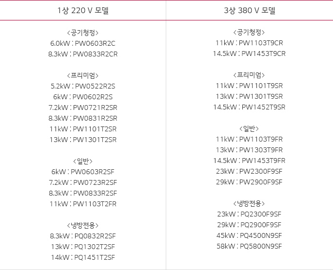 Alt alt값 없음