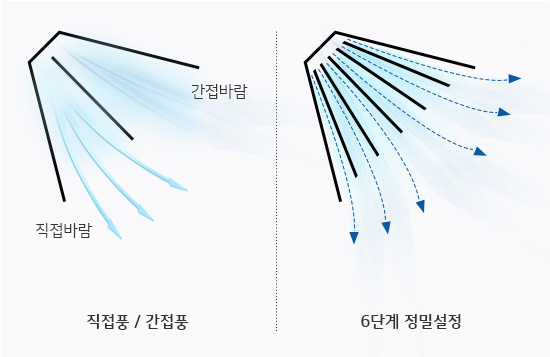 Alt alt값 없음