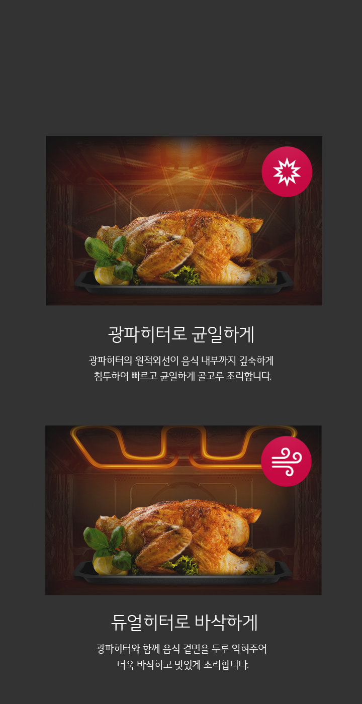 이미지에는 두 개의 구운 통닭이 각각 다른 배경에 놓여 있습니다. 첫 번째 통닭은 광파히터로 균일하게라는 문구와 함께 있으며, 광파히터의 원적외선이 음식 내부까지 깊숙하게 침투하여 빠르고 균일하게 골고루 조리합니다.라는 설명이 있습니다. 두 번째 통닭은 듀얼히터로 바삭하게라는 문구와 함께 있으며, 광파히터와 함께 음식 겉면을 두루 익혀주어 더욱 바삭하고 맛있게 조리합니다.라는 설명이 있습니다. 두 통닭 모두 신선한 허브와 레몬 조각으로 장식되어 있습니다.
