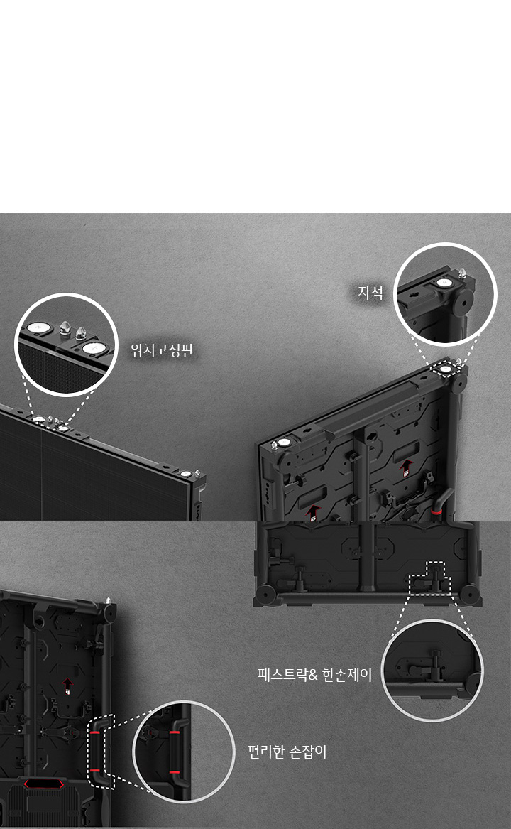 이미지는 검은색 패널의 뒷면을 보여주며, 여러 부분이 확대되어 설명되어 있습니다. 위치고정핀, 자석, 패스트락&한손제어, 편리한 손잡이라는 텍스트가 각각의 확대된 부분에 표시되어 있습니다. 배경은 회색입니다.