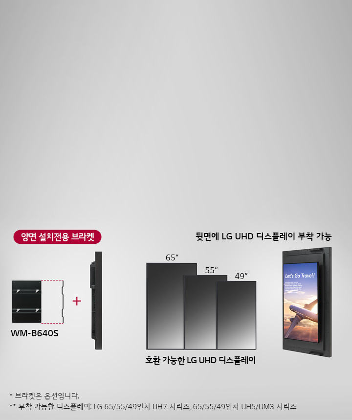 이미지에는 양면 설치전용 브라켓이라는 문구와 함께 WM-B640S 브라켓이 표시되어 있습니다. 브라켓 옆에는 LG UHD 디스플레이가 부착 가능한 모습이 보이며, 65인치, 55인치, 49인치 디스플레이와 호환 가능하다는 설명이 있습니다. Let's Go Travel!이라는 문구가 있는 디스플레이가 보이며, 하단에는 브라켓은 옵션입니다.와 부착 가능한 디스플레이: LG 65/55/49인치 UH7 시리즈, 65/55/49인치 UH5/UM3 시리즈라는 추가 설명이 있습니다. 배경은 회색입니다.