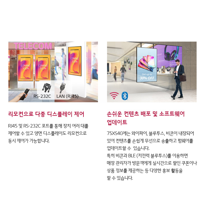 이미지에는 두 개의 주요 장면이 있습니다. 첫 번째 장면은 TELECOM이라는 간판 아래 두 개의 디스플레이가 있으며, COMING SOON이라는 문구가 표시되어 있습니다. 아래에는 RS-232C와 LAN(RJ45) 포트를 통해 여러 대의 장치를 제어할 수 있으며, 리모컨으로도 동시에 제어가 가능하다는 설명이 있습니다. 두 번째 장면은 한 남성이 스마트폰을 들고 있는 모습이며, 디스플레이에는 Get up to 30퍼센트 OFF라는 문구가 보입니다. 이 장면에서는 와이파이, 블루투스, 비콘 기능이 내장된 75XS4G 디스플레이를 통해 무선으로 콘텐츠를 송출하고 펌웨어를 업데이트할 수 있다는 설명이 있으며, 비콘과 BLE를 이용해 매장 관리자가 방문객에게 실시간으로 할인 쿠폰이나 상품 정보를 제공할 수 있다는 내용이 포함되어 있습니다.