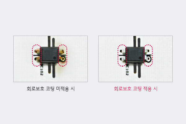 두 개의 전자 부품 이미지가 나란히 배치되어 있습니다. 왼쪽 이미지는 회로보호 코팅 미적용 시라는 텍스트가 있으며, 오른쪽 이미지는 회로보호 코팅 적용 시라는 텍스트가 있습니다. 두 이미지 모두 부품의 특정 부분이 점선으로 강조되어 있습니다.