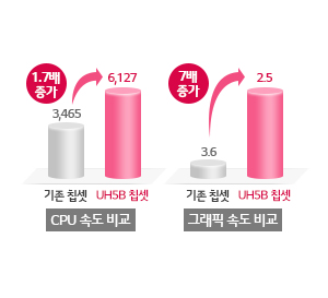 Alt alt값 없음