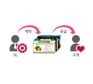 Alt alt값 없음