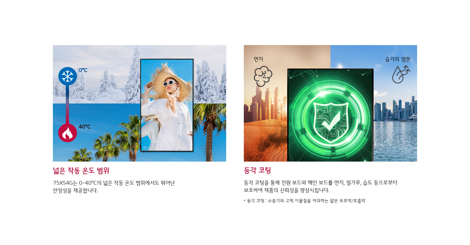 이미지에는 두 개의 섹션이 있습니다. 첫 번째 섹션은 눈 덮인 나무와 야자수가 있는 배경에 모니터 화면이 있으며, 온도계 아이콘과 함께 0°C와 40°C가 표시되어 있습니다. 아래에는 넓은 작동 온도 범위라는 텍스트와 함께 75XS4G는 0-40°C의 넓은 작동 온도 범위에서도 뛰어난 안정성을 제공합니다.라는 설명이 있습니다. 두 번째 섹션은 도시와 사막 배경에 보호막 아이콘이 있는 모니터 화면이 있으며, 먼지와 습기의 염분이라는 텍스트가 있습니다. 아래에는 등각 코팅이라는 제목과 함께 등각 코팅을 통해 전원 보드와 메인 보드를 먼지, 철가루, 습도 등으로부터 보호하여 제품의 신뢰성을 향상시킵니다.라는 설명이 있으며, 추가로 * 등각 코팅: 수증기와 고체 이물질을 억제하는 얇은 보호막/호흡막이라는