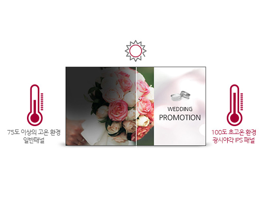 흑화현상 방지