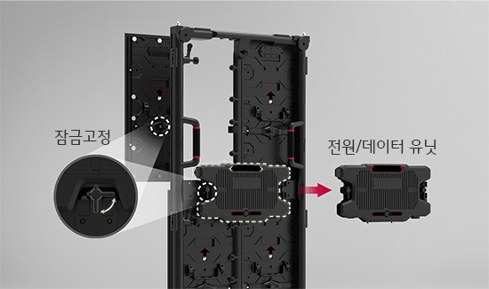 검은색 기계 장치의 이미지입니다. 중앙에 두 개의 세로형 패널이 있으며, 패널 사이에 전원/데이터 유닛이 연결되어 있습니다. 확대된 원형 이미지에는 잠금고정이라는 텍스트가 있으며, 전원/데이터 유닛 옆에는 전원/데이터 유닛이라는 텍스트가 있습니다. 배경은 회색입니다.