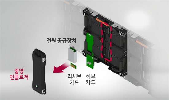 Alt alt값 없음