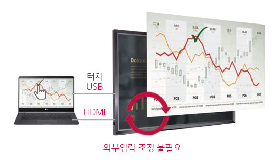 Alt alt값 없음