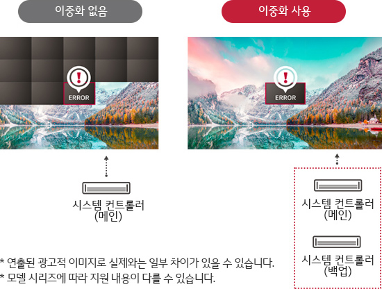 Alt alt값 없음