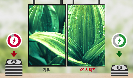 이미지에는 두 개의 디스플레이가 나란히 배치되어 있으며, 각각 초록색 잎이 클로즈업된 사진이 보입니다. 왼쪽 디스플레이 아래에는 기존이라는 텍스트가 있고, 오른쪽 디스플레이 아래에는 XS 시리즈라는 텍스트가 있습니다. 각 디스플레이 아래에는 전력과 관련된 아이콘과 함께 돈을 나타내는 이미지가 있습니다. 기존 디스플레이 아래의 아이콘은 빨간색, XS 시리즈 디스플레이 아래의 아이콘은 초록색입니다. 이는 에너지 효율성을 비교하는 내용으로 보입니다. 배경은 흐릿한 초록색 톤입니다.