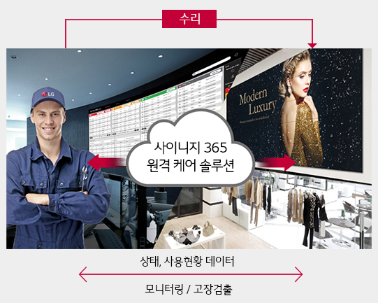 Alt alt값 없음