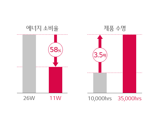 Alt alt값 없음