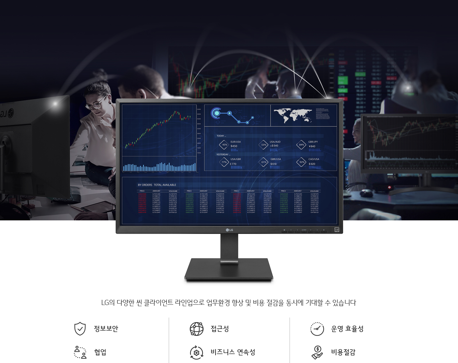 이미지에는 여러 사람이 컴퓨터 화면을 보고 있는 장면이 포함되어 있으며, 중앙에 LG 모니터가 크게 보입니다. 모니터 화면에는 다양한 그래프와 데이터가 표시되어 있습니다. 화면 아래에는 LG의 다양한 씬 클라이언트 라인업으로 업무환경 향상 및 비용 절감을 동시에 기대할 수 있습니다라는 문구가 있으며, 정보보안, 협업, 접근성, 비즈니스 연속성, 운영 효율성, 비용절감이라는 아이콘과 텍스트가 나열되어 있습니다.
