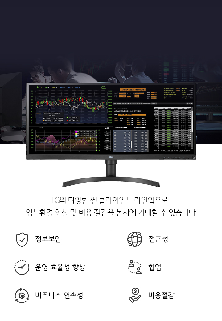 이미지에는 여러 개의 모니터가 있는 사무실 환경이 배경으로 보이며, 중앙의 모니터 화면에는 주식 차트와 데이터가 표시되어 있습니다. 화면 아래에는 LG의 다양한 씬 클라이언트 라인업으로 업무환경 향상 및 비용 절감을 동시에 기대할 수 있습니다라는 문구가 적혀 있습니다. 그 아래에는 정보보안, 협업, 접근성, 비즈니스 연속성, 운영 효율성 향상, 비용 절감과 관련된 아이콘이 나열되어 있습니다.