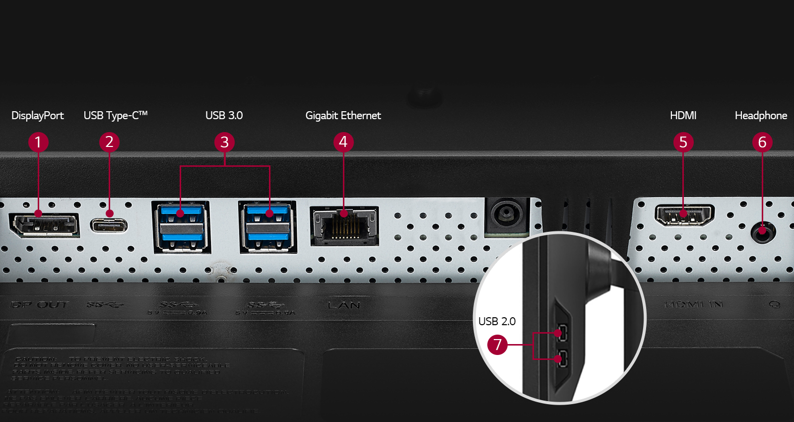 이미지는 다양한 포트가 있는 전자 기기의 뒷면을 보여줍니다. 포트는 왼쪽부터 DisplayPort, USB Type-C, USB 3.0 두 개, Gigabit Ethernet, HDMI, 헤드폰 포트로 구성되어 있습니다. 또한, 확대된 부분에는 USB 2.0 포트가 두 개 있습니다. 각 포트에는 번호가 매겨져 있으며, 각각의 기능이 텍스트로 설명되어 있습니다. 배경은 검은색과 회색의 조합으로 되어 있습니다.
