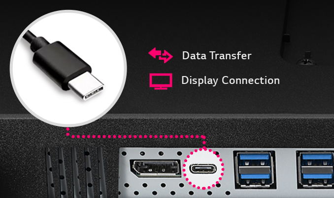 이미지에는 USB-C 케이블과 포트가 강조되어 있습니다. Data Transfer와 Display Connection이라는 텍스트가 있으며, 각각 화살표와 모니터 아이콘으로 표시되어 있습니다. USB-C 포트는 다른 포트들과 함께 위치해 있으며, 케이블이 포트에 연결될 수 있음을 시각적으로 설명하고 있습니다.