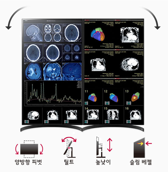 이미지에는 두 개의 모니터가 나란히 배치되어 있으며, 각각의 모니터에는 의료 영상이 표시되어 있습니다. 왼쪽 모니터에는 뇌의 단층 촬영 이미지와 그래프가 포함되어 있고, 오른쪽 모니터에는 심장과 관련된 단층 촬영 이미지가 있습니다. 하단에는 모니터의 기능을 설명하는 아이콘과 텍스트가 있습니다. 양방향 피벗, 틸트, 높낮이, 슬림 베젤이라는 설명이 각각의 아이콘 아래에 적혀 있습니다.