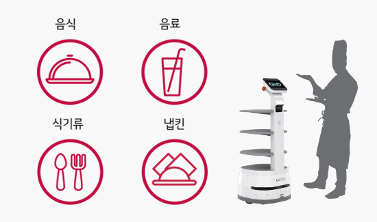 Alt alt값 없음