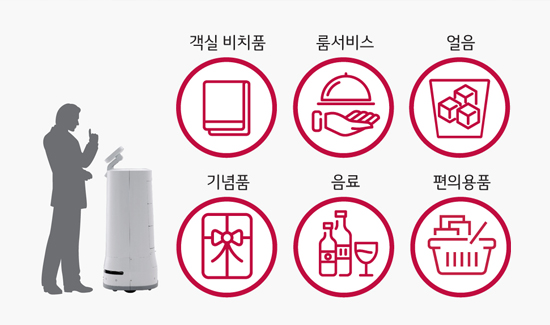 Alt alt값 없음