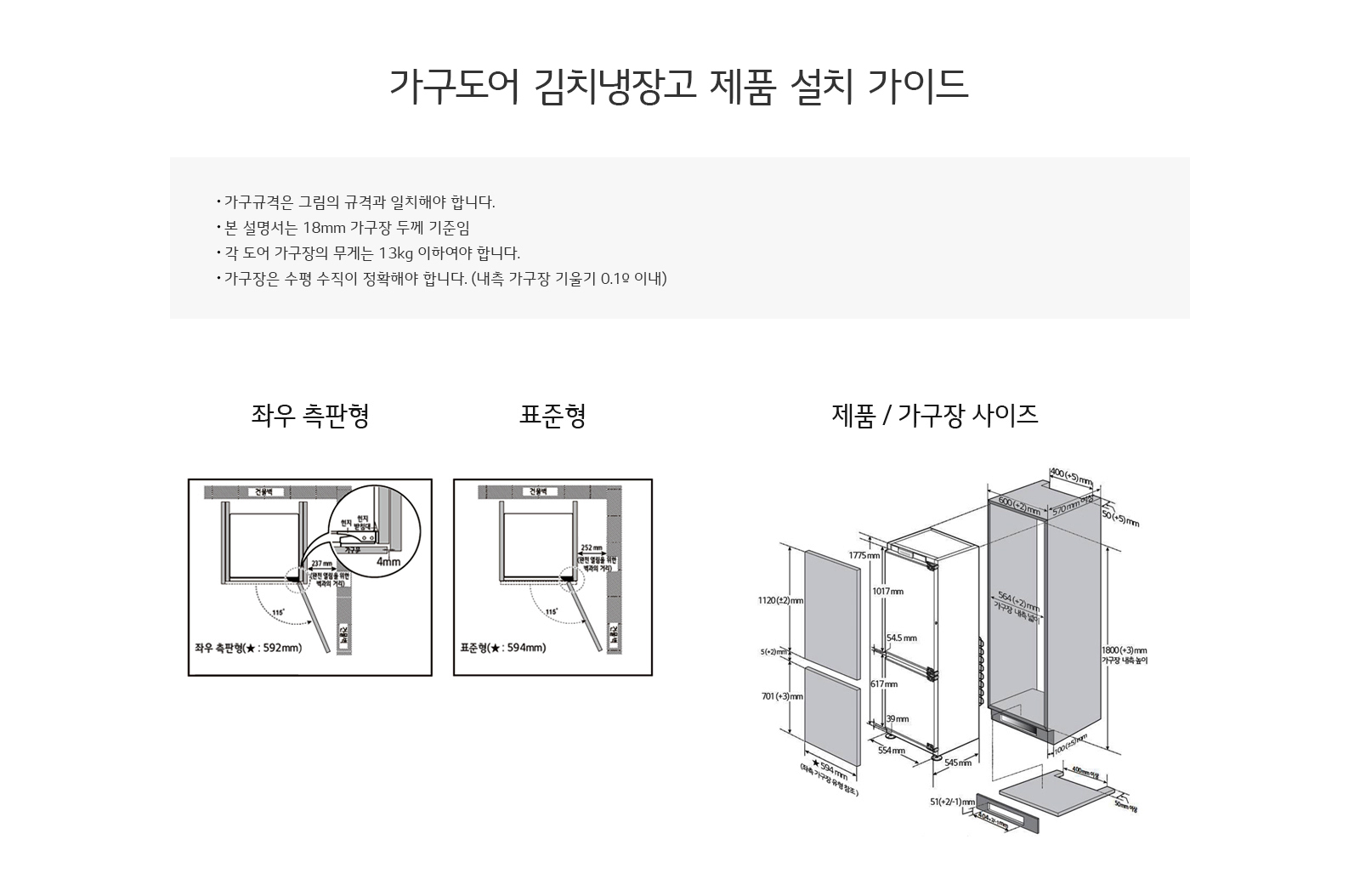 가구도어 김치냉장고 제품 설치 가이드입니다. 가구규격은 그림의 규격과 일치해야 하며, 본 설명서는 18mm 가구장 두께 기준입니다. 각 도어 가구장의 무게는 13kg 이하이어야 하고, 가구장은 수평 수직이 정확해야 합니다. (내측 가구장 기울기 0.1° 이내) 좌우 측판형과 표준형의 도면이 있으며, 좌우 측판형의 폭은 592mm, 표준형의 폭은 594mm입니다. 제품 및 가구장 사이즈는 높이 1775mm, 폭 1017mm, 깊이 545mm로 표시되어 있습니다.
