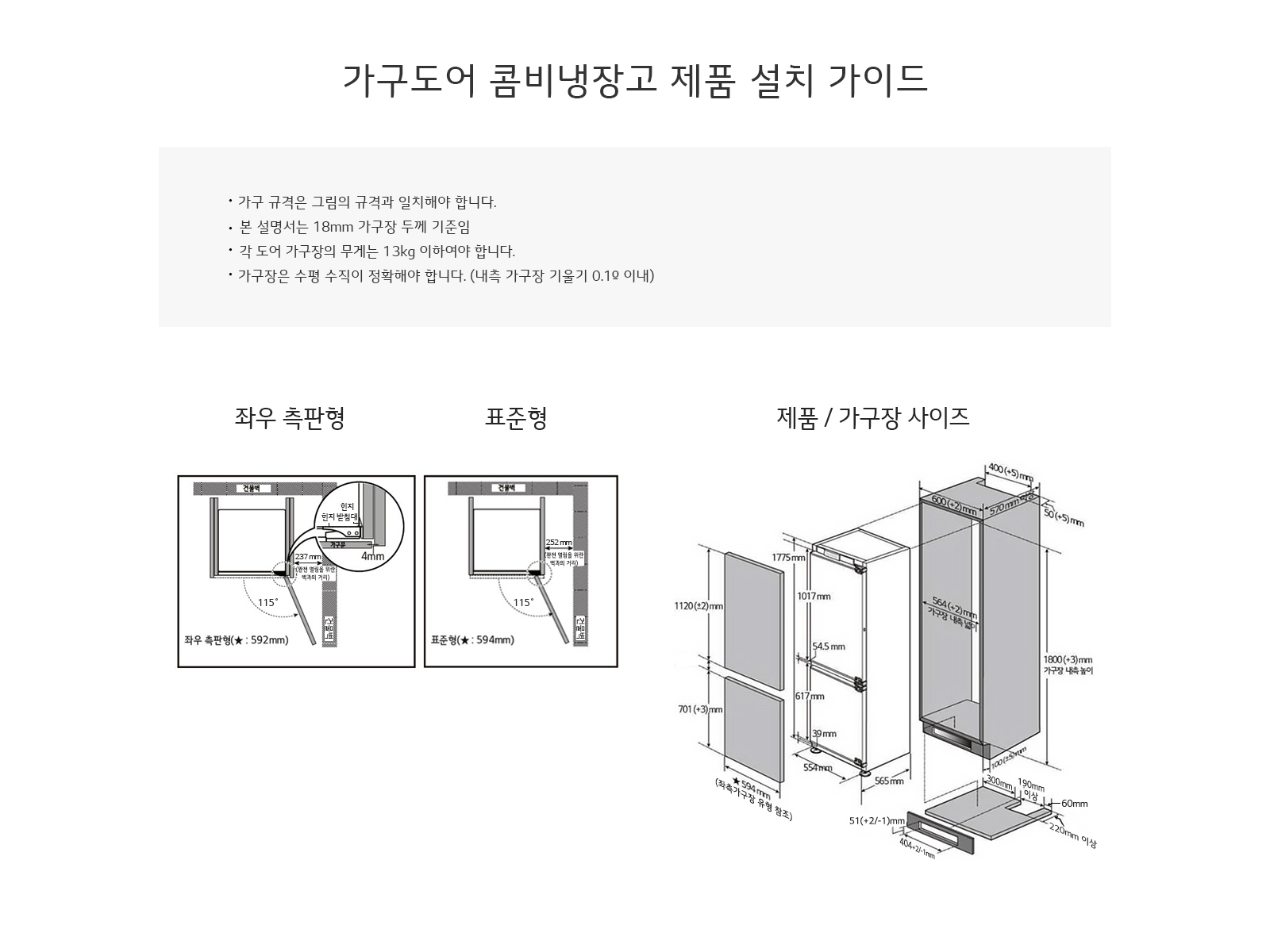 가구도어 콤비냉장고 제품 설치 가이드입니다. 가구 규격은 그림의 규격과 일치해야 하며, 본 설명서는 18mm 가구장 두께 기준입니다. 각 도어 가구장의 무게는 13kg 이하이어야 하며, 가구장은 수평 수직이 정확해야 합니다(내측 가구장 기울기 1.0° 이내). 좌우 측판형과 표준형의 도면이 있으며, 좌우 측판형의 폭은 592mm, 표준형의 폭은 594mm입니다. 제품/가구장 사이즈는 높이 1775mm, 폭 1120(±2)mm, 깊이 565mm입니다.