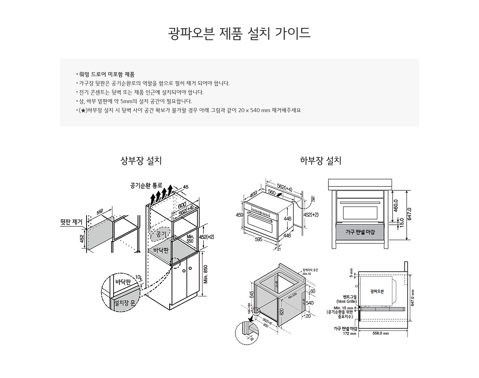 광파오븐 제품 설치 가이드 이미지입니다. - 위밍 드로어 미포함 제품이라는 설명과 함께 가구장 뒷면의 공기순환을 위해 제거가 필요하다는 안내가 있습니다. 전기 콘센트는 뒷벽 또는 제품 인근에 설치해야 하며, 상하부 틈에 약 5mm의 설치 공간이 필요합니다. 하부장 설치 시 뒷벽 사이 공간 확보가 불가할 경우 20 x 540 mm 제거해야 한다고 설명합니다. - 상부장 설치에는 공기순환 통로가 필요하며, 뒷판 제거와 바닥판 설치가 강조됩니다. 최소 550mm의 공간이 필요합니다. - 하부장 설치에서는 가구 전면 마감과 벤트 그릴 설치가 필요하며, 최소 15 mm의 공간 확보가 필요합니다. 광파오븐의 크기와 설치 공간에 대한 상세한 치수가 제공됩니다.