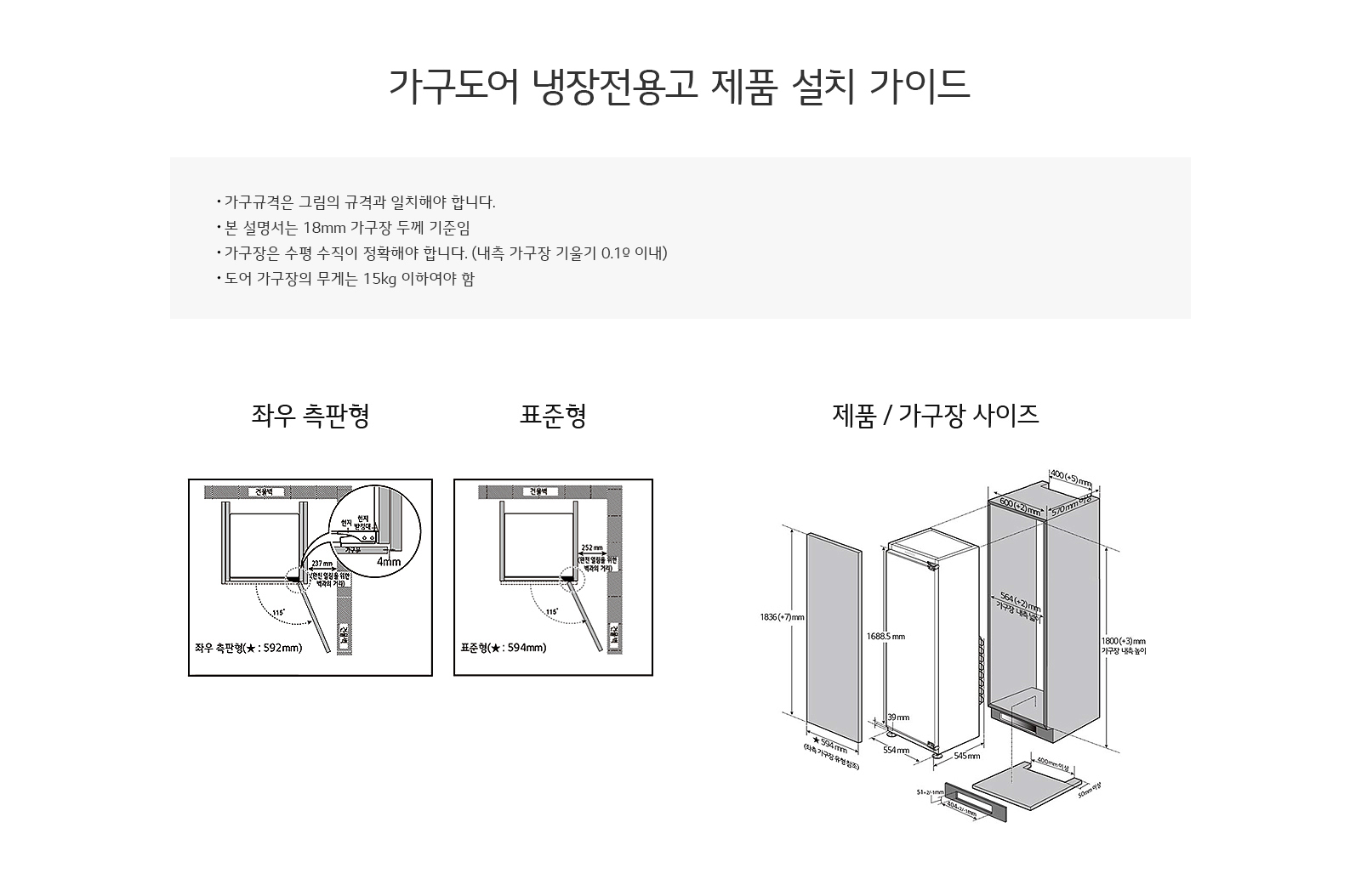 이미지는 가구도어 냉장전용고 제품 설치 가이드를 보여줍니다. 가구 규격은 그림의 규격과 일치해야 하며, 본 설명서는 18mm 가구장 두께를 기준으로 합니다. 가구장은 수평 수직이 정확해야 하며, 내측 가구장 기울기는 0.1° 이내여야 합니다. 도어 가구장의 무게는 15kg 이하이어야 합니다. 좌우 측판형과 표준형의 도면이 있으며, 좌우 측판형의 폭은 592mm, 표준형의 폭은 594mm입니다. 제품 및 가구장 사이즈는 높이 1836±7mm, 폭 596±5mm, 깊이 545mm로 표시되어 있습니다.