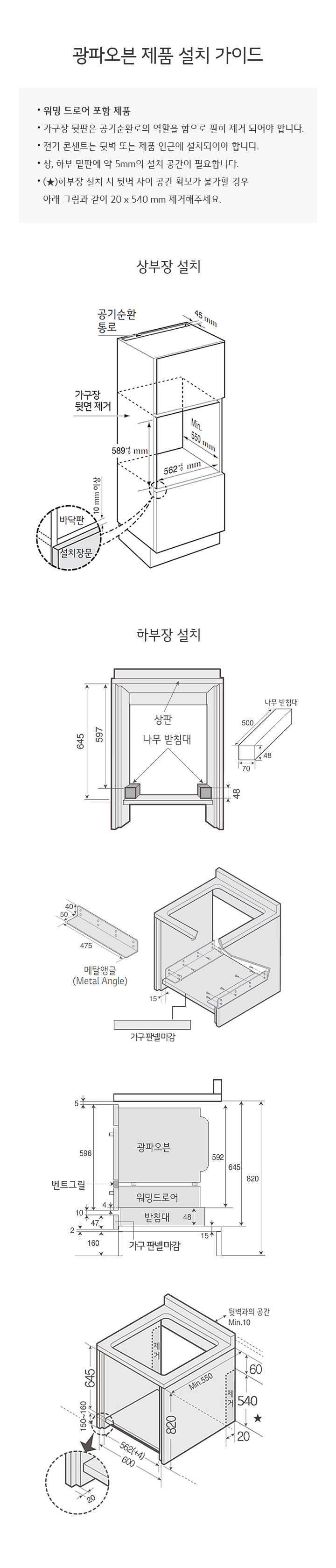 광파오븐 제품 설치 가이드 이미지입니다. 위밍 드로어 포함 제품으로, 가구장 뒷판은 공기순환을 위해 제거되어야 하며, 전기 콘센트는 뒷벽 또는 제품 인근에 설치되어야 합니다. 상, 하부 뒷면에 약 5mm의 설치 공간이 필요합니다. 하부장 설치 시 뒷벽 사이 공간 확보가 불가할 경우, 그림과 같이 20 x 540 mm 제거해야 합니다. 상부장 설치와 하부장 설치에 대한 도면이 포함되어 있으며, 각 도면에는 설치 방법과 치수가 상세히 표시되어 있습니다. 상부장 설치 도면에는 공기순환 통로, 가구장 뒷면 제거, 설치장문, 바닥판 등이 설명되어 있고, 하부장 설치 도면에는 나무 받침대, 메탈앵글, 가구받침마감 등이 설명되어 있습니다.
