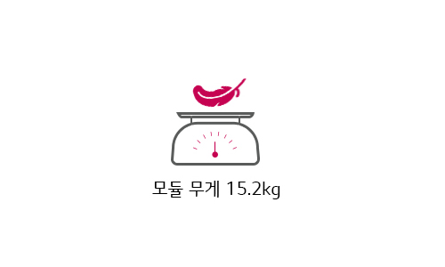 Alt alt값 없음