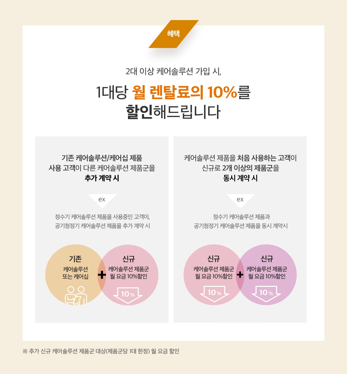 하단 참조