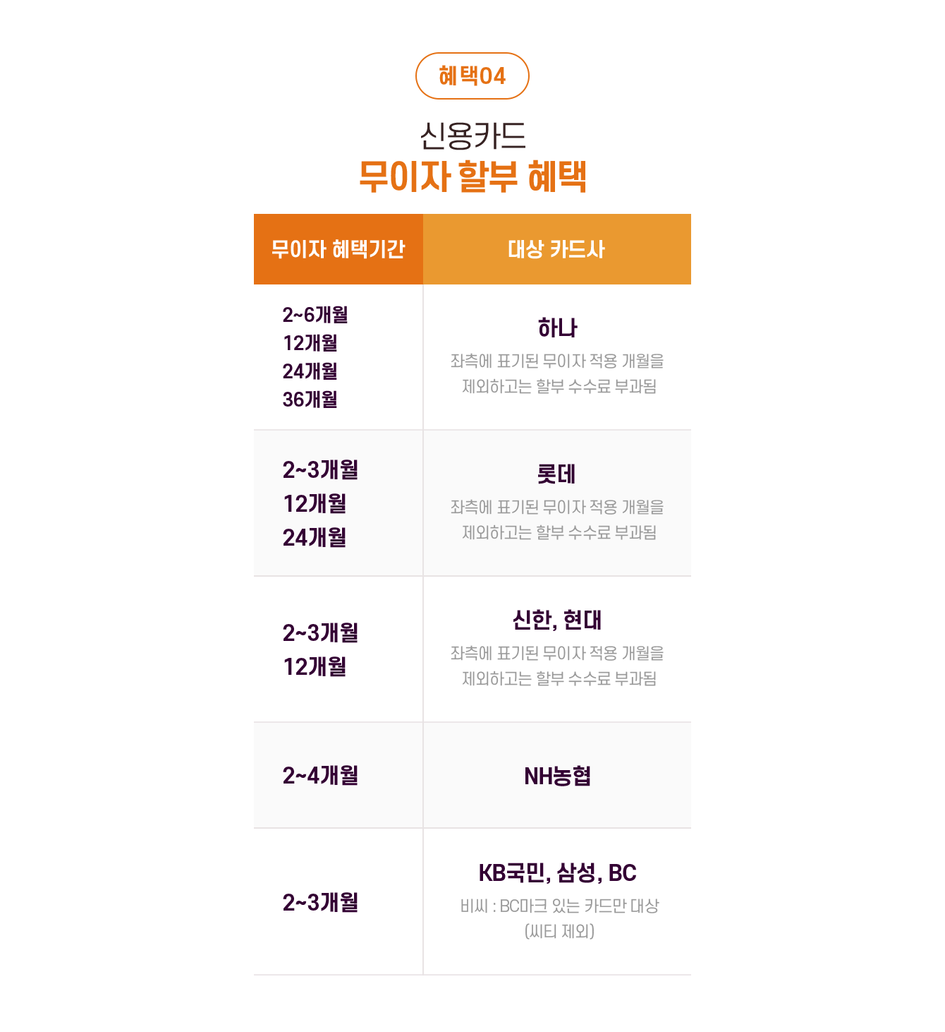 하단 참조