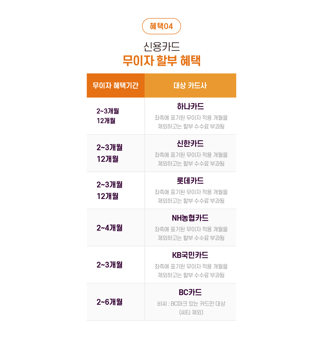 하단 참조