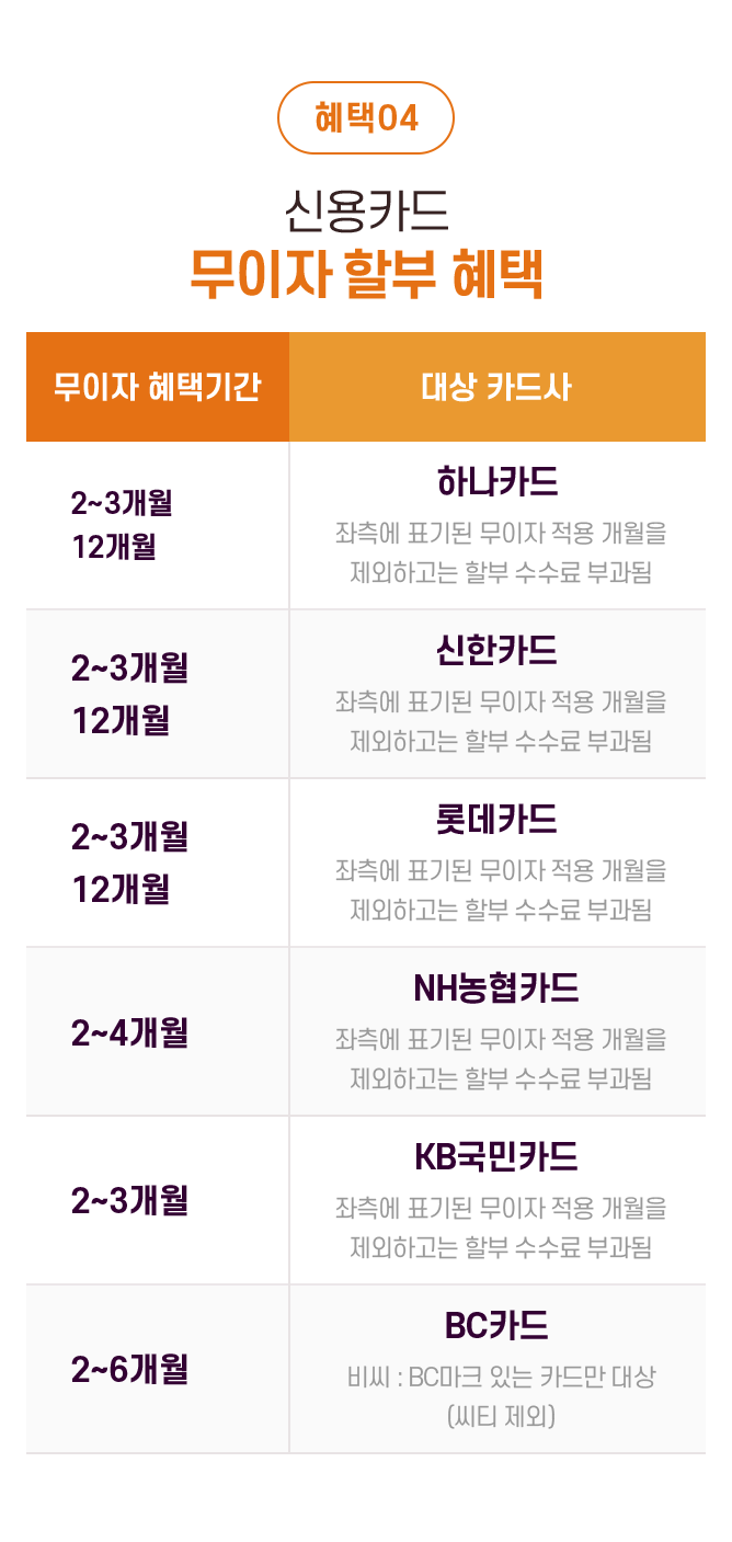 하단 참조
