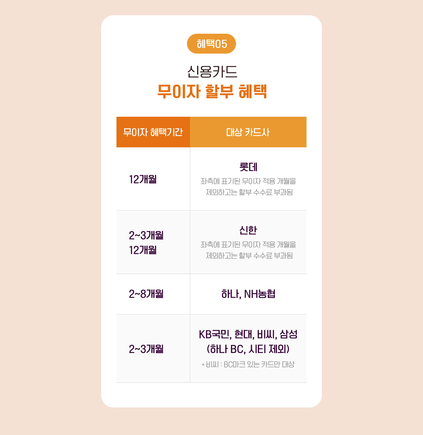 하단 참조