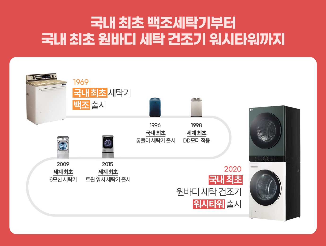 하단 참조