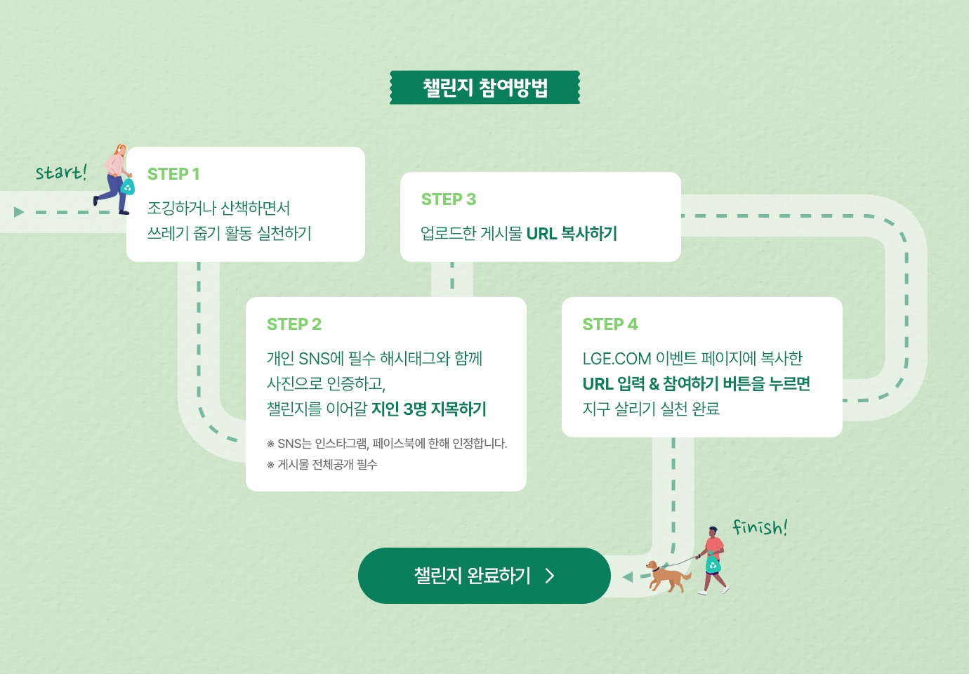 챌린지 참여방법