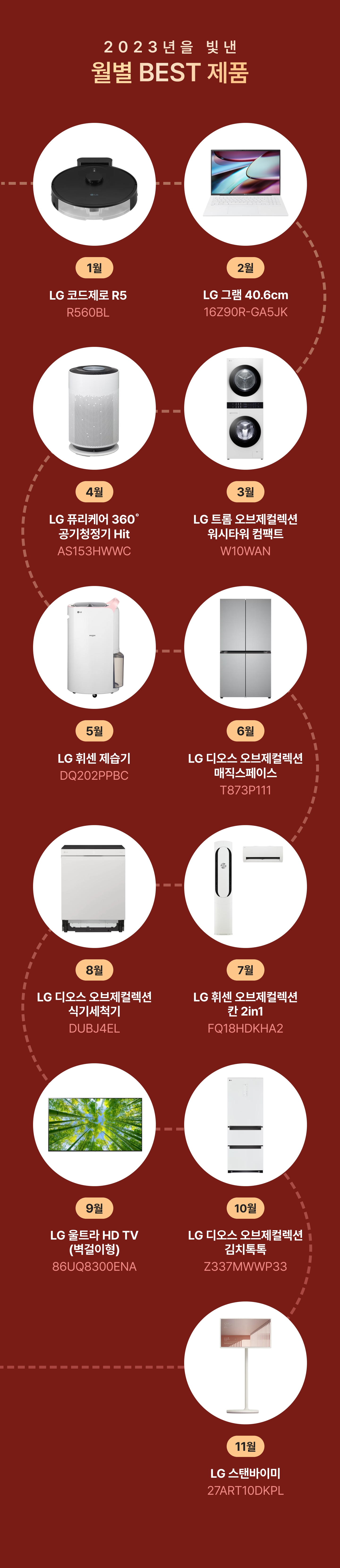 하단참조