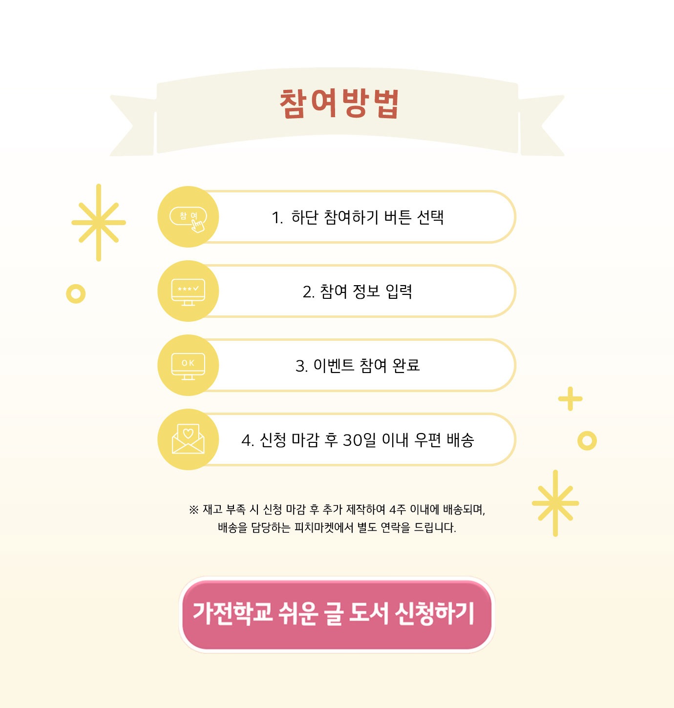 참여 방법