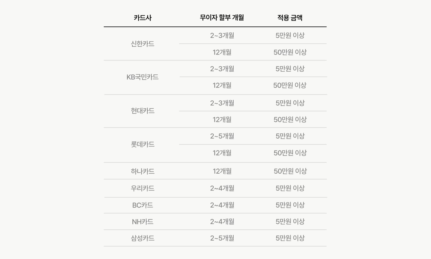 하단 참조