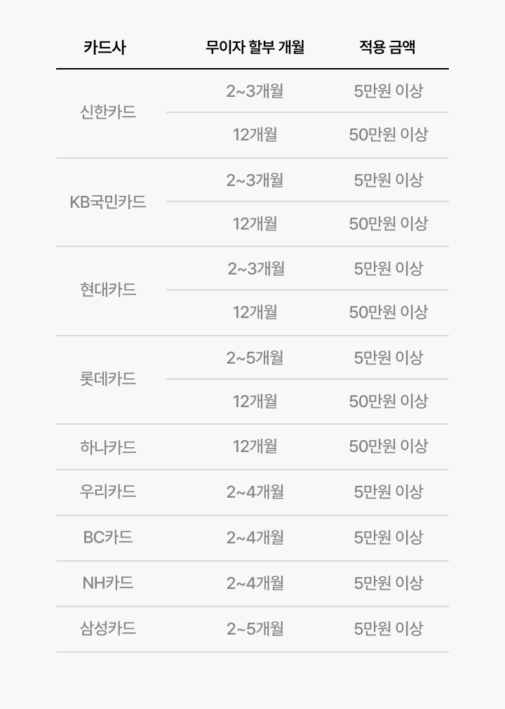 하단 참조