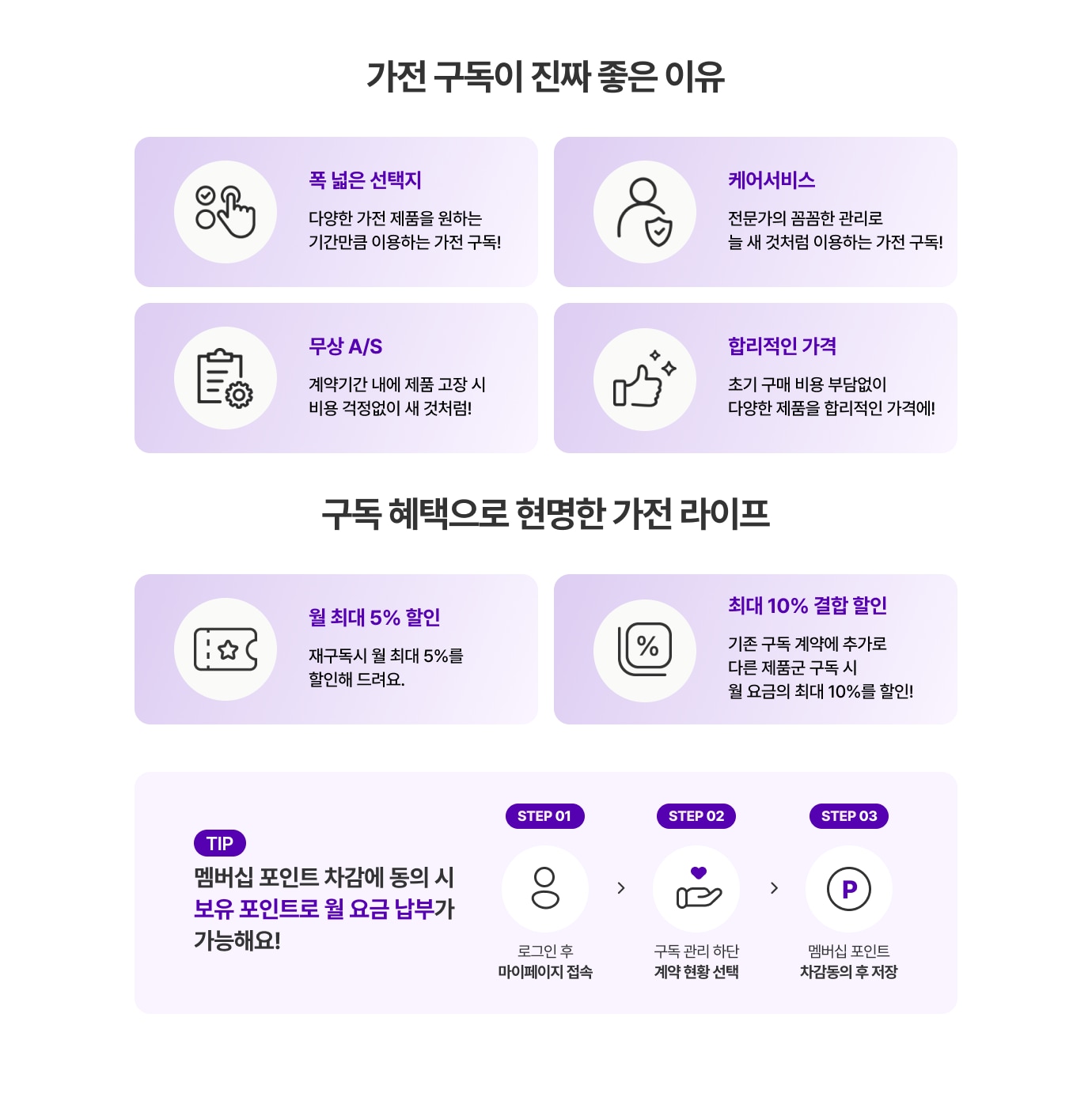 1등 혜택 LGE.COM 대표 가전 - 구독