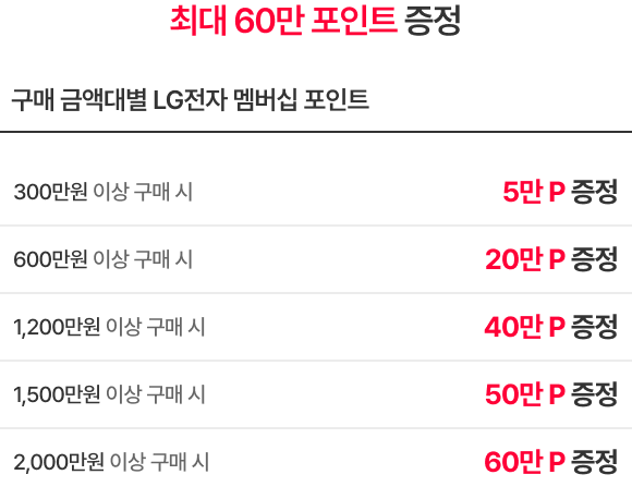 혜택 내용 표기 이미지 모바일용 (상세내용 하단 참조)