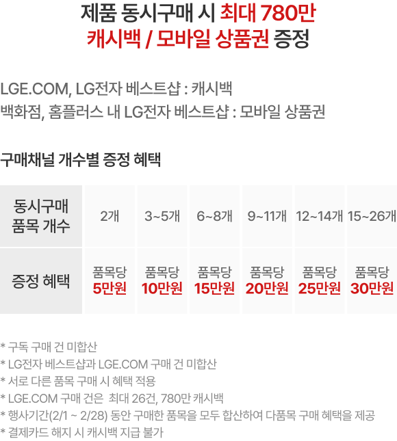 혜택 내용 표기 이미지 모바일용 (상세내용 하단 참조)