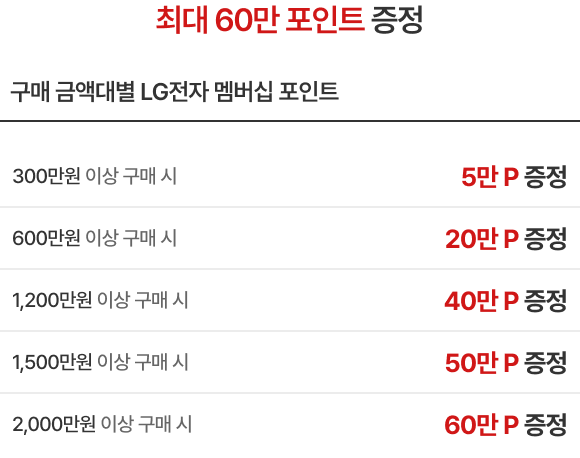 혜택 내용 표기 이미지 모바일용 (상세내용 하단 참조)