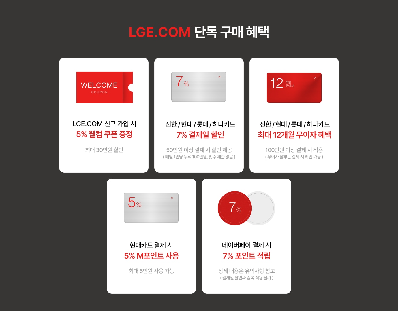 LGE.COm 단독 구매 혜택 / 01 - LGE.COM 신규 가입 시 5% 웰컴 쿠폰 증정 *최대 30만원 할인 / 02 - 신한/현대/롯데/하나카드 7% 결제일 할인 *50만우너 이상 결제 시 할인 제공 (매월 1인당 누적 100만원, 횟수 제한 없음) / 03 - 신한/현대/롯데/하나카드 최대 12개월 무이자 혜택 *100만원 이상 결제 시 적용 (무이자 할부는 결제 시 확인 가능) / 04 - 현대카드 결제 시 5% M포인트 사용 *최대 5만원 사용 가능 / 05 - 네이버페이 결제 시 7%포인트 적립 *상세 내용은 유의사항 참고 (결제일 할인과 적용 불가)
